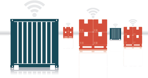 Containers and pallets emitting wireless signals