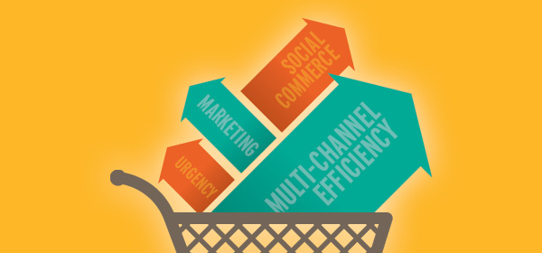 Retail trends including social commerce, multi-channel efficiency, marketing