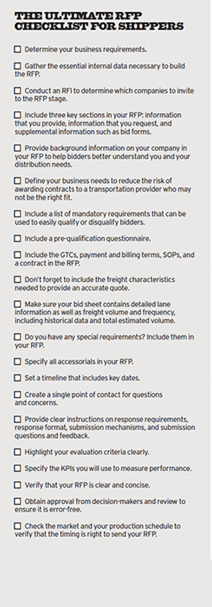 RFPChecklist checklist 0120